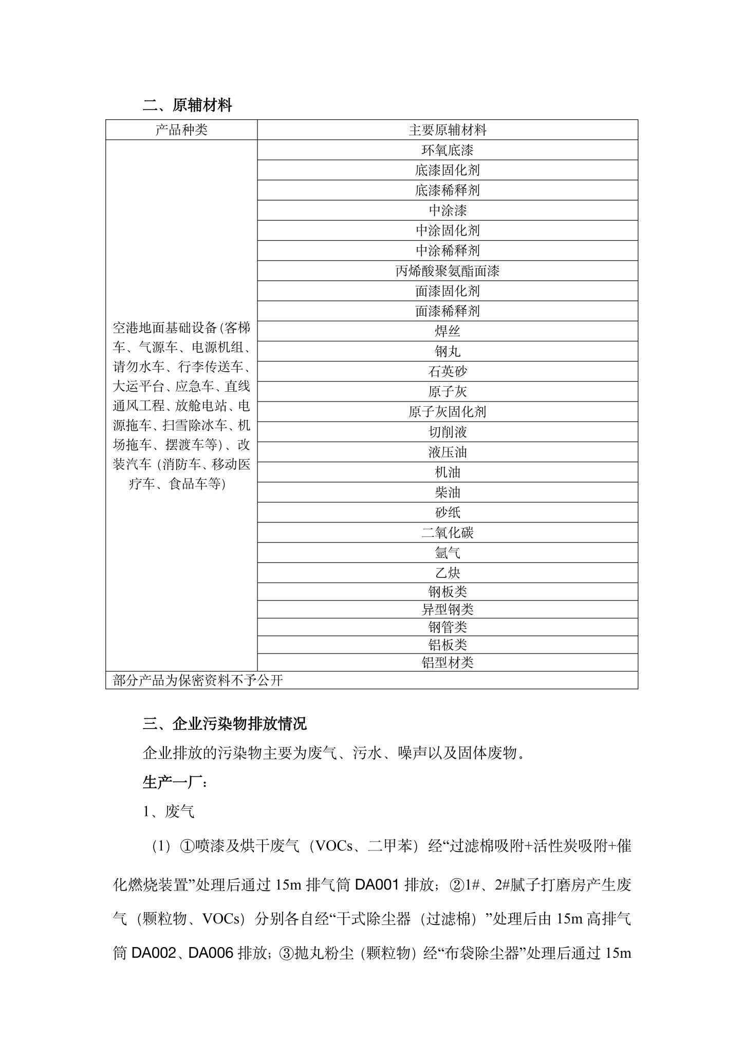 2威海廣泰空港設備股份有限公司企業環境信息公開-2.jpg